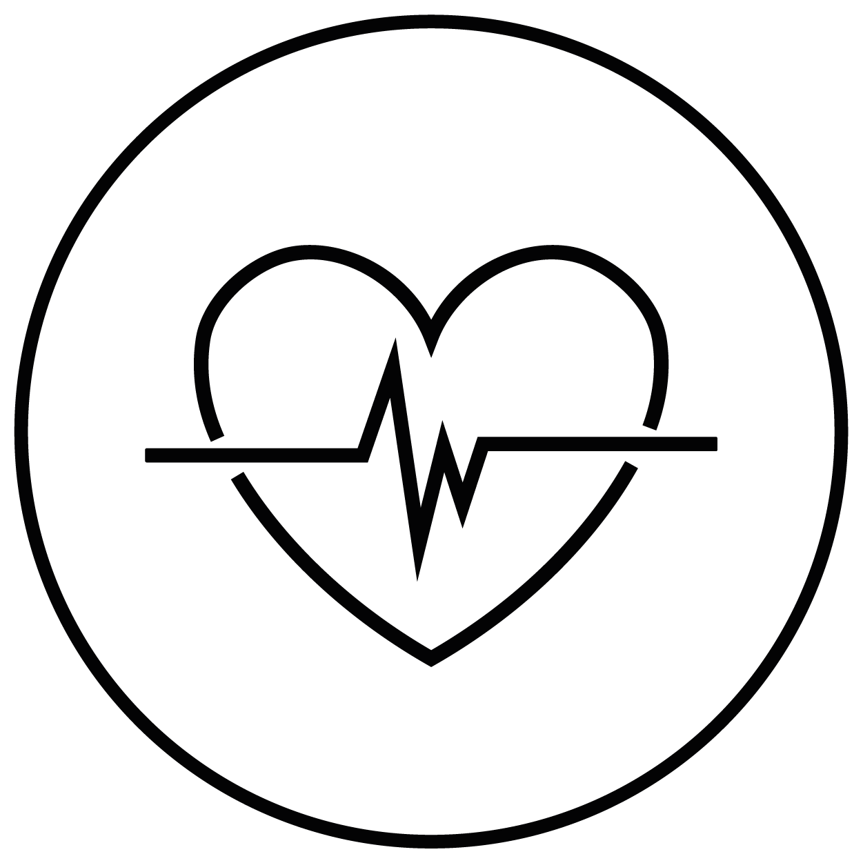 Cardio